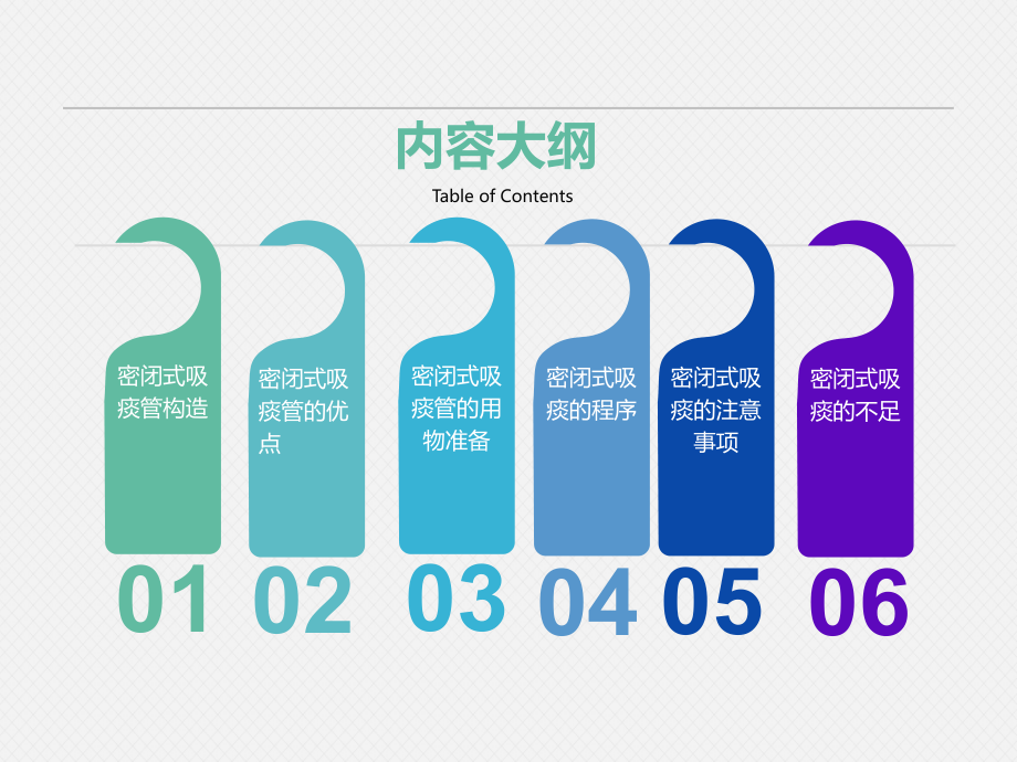 密闭式吸痰管.ppt_第2页