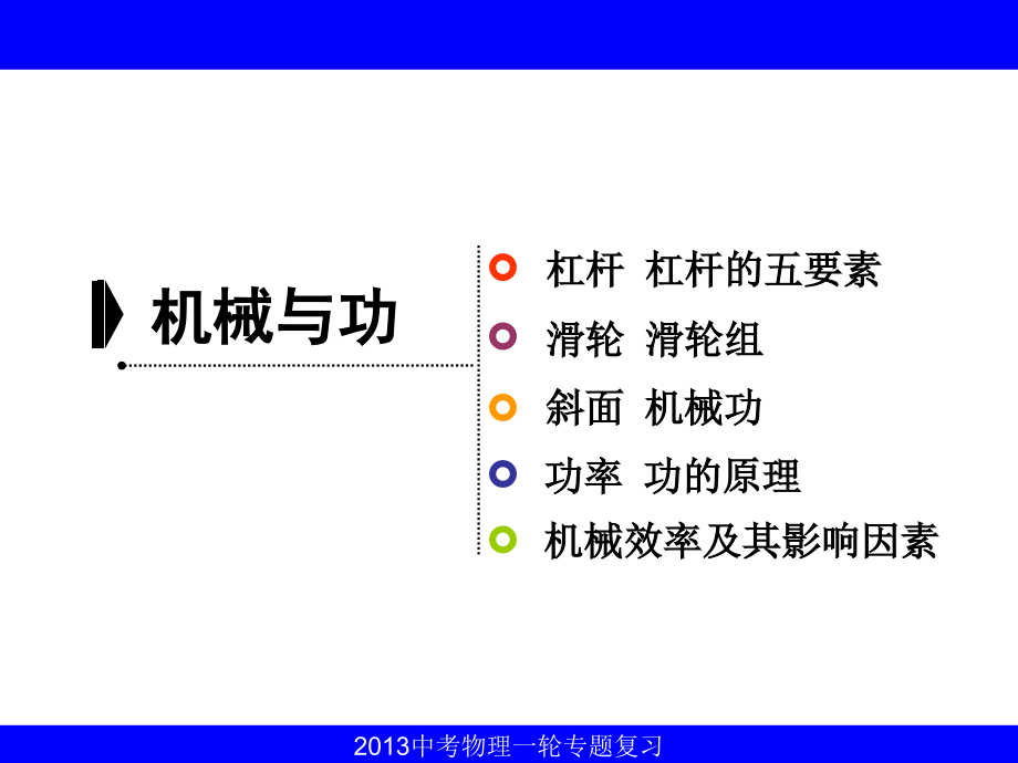 中考必备：《机械与功》.ppt_第1页