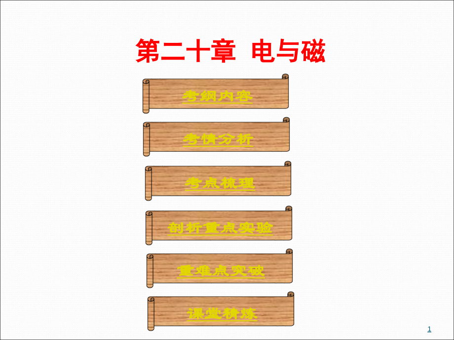 中考冲刺人教版2016年初中物理中考复习第二十章电与磁.ppt_第1页