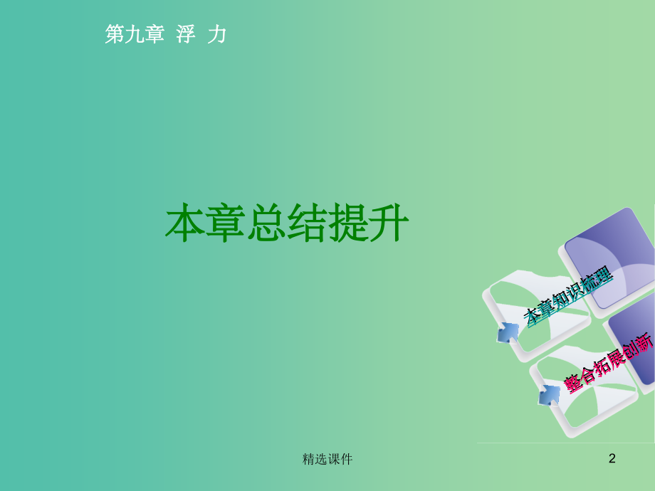 八年级物理全册-第九章-浮力总结提升-沪科版.ppt_第2页