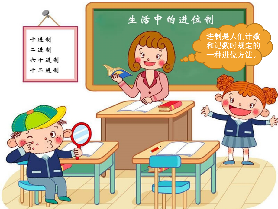 西师版小学数学四年级数学上册课件：第一单元生活中的进位制.pptx_第2页