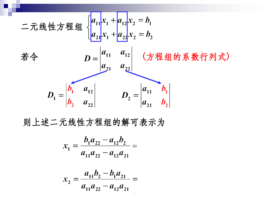 克拉默法则.ppt_第2页