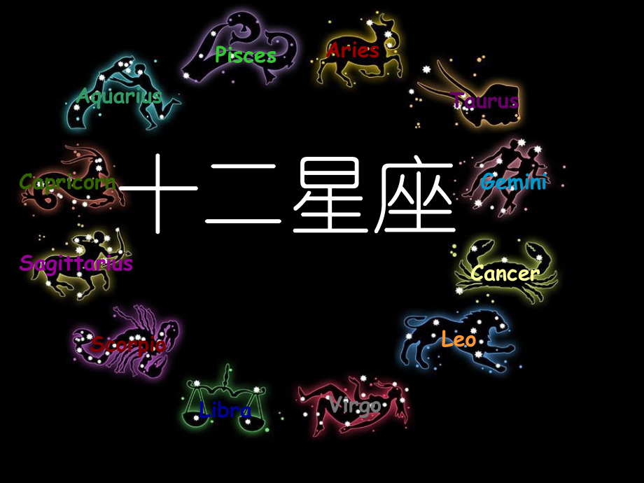十二星座介绍性格分析.ppt_第1页