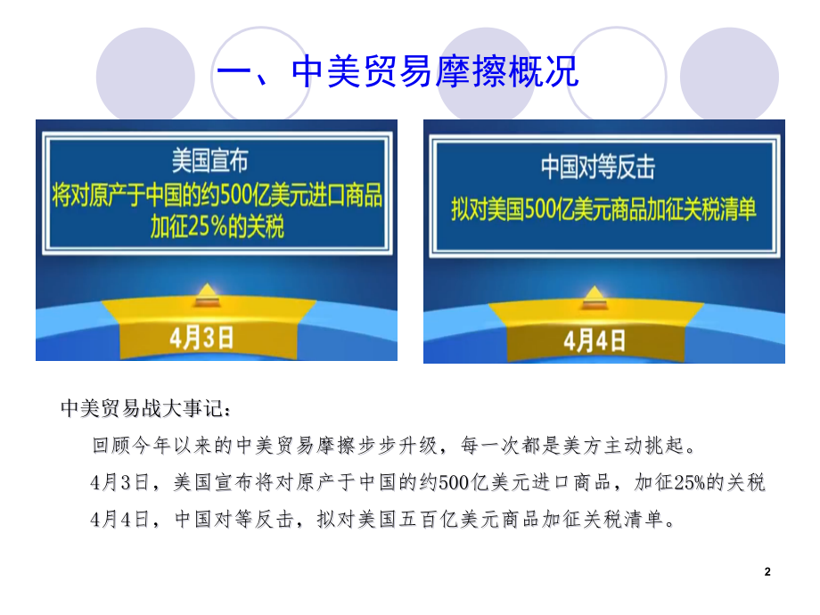 中美贸易摩擦辨析.ppt_第2页