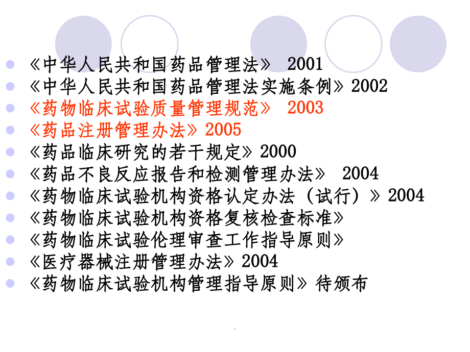药物临床试验质量管理规范课件.ppt_第2页