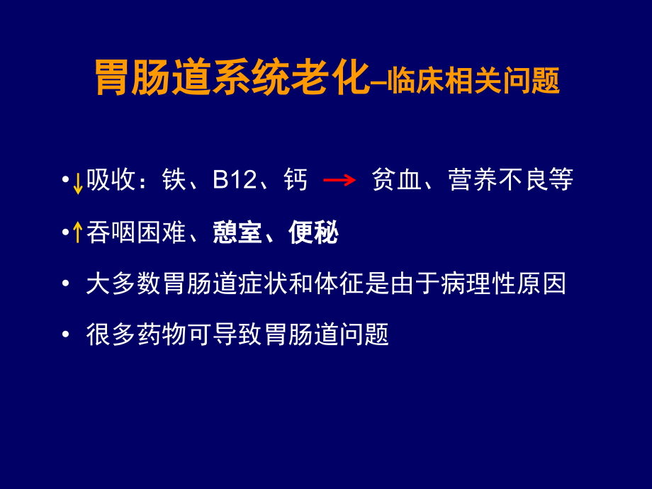 消化道衰老及常见问题.pptx_第2页
