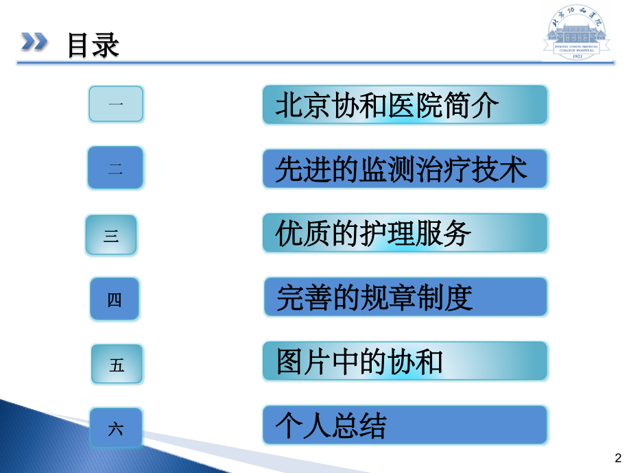协和icu进修.pptx_第2页