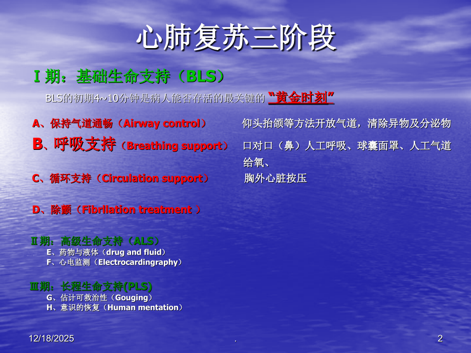 球囊面罩通气课件.ppt_第2页