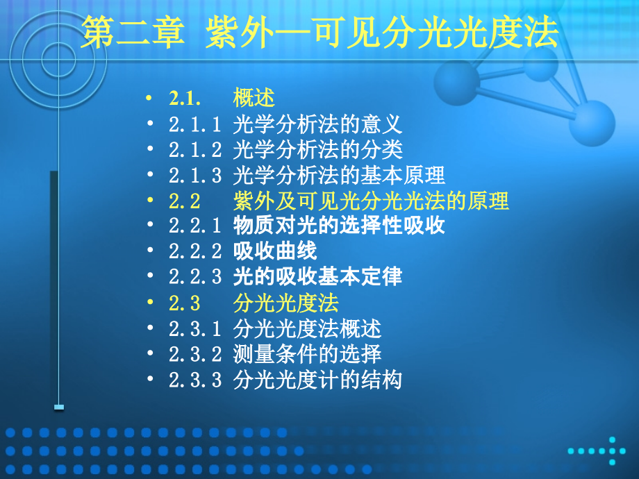 第二章_紫外—可见分光光度法.ppt_第2页
