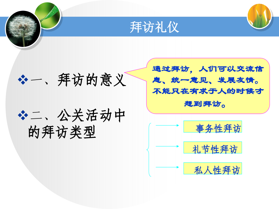 拜访及电话礼仪.ppt_第2页