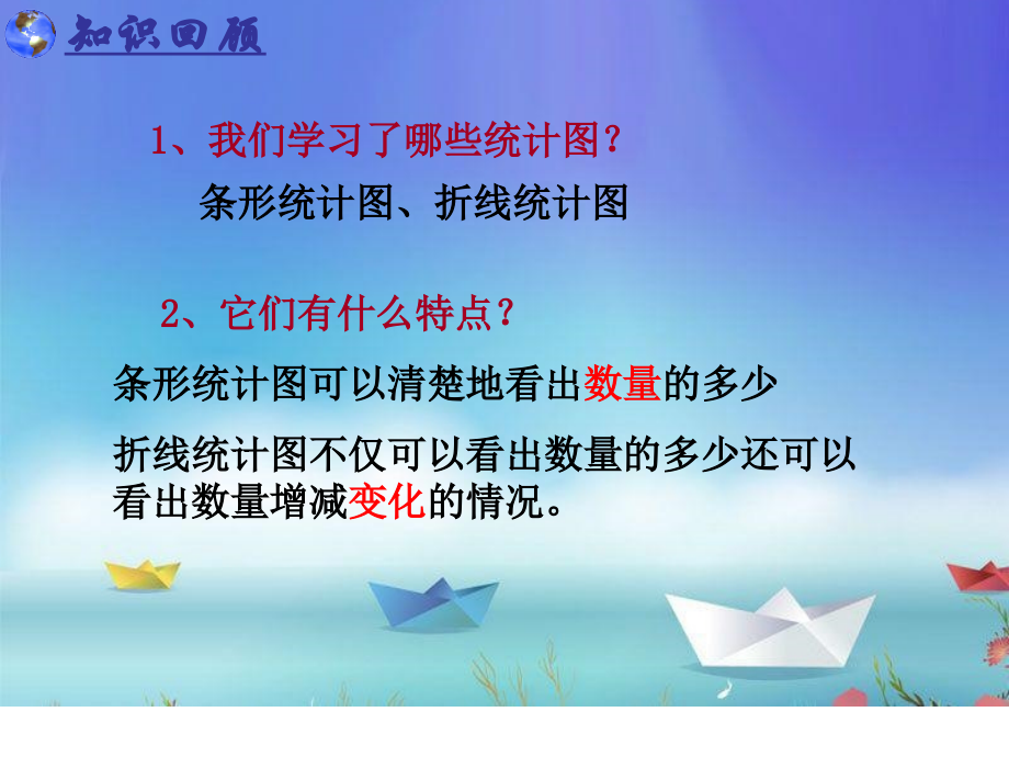 扇形统计图课件.ppt_第1页
