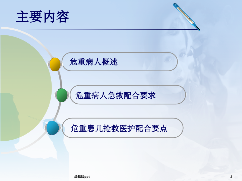 儿科危重病症抢救医护配合.ppt_第2页