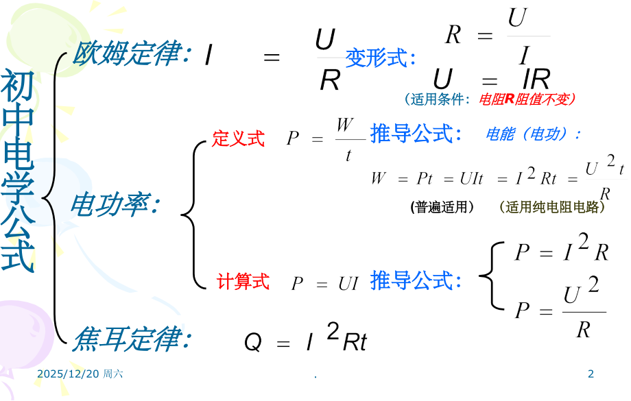初中物理-电学计算题的解法.ppt_第2页