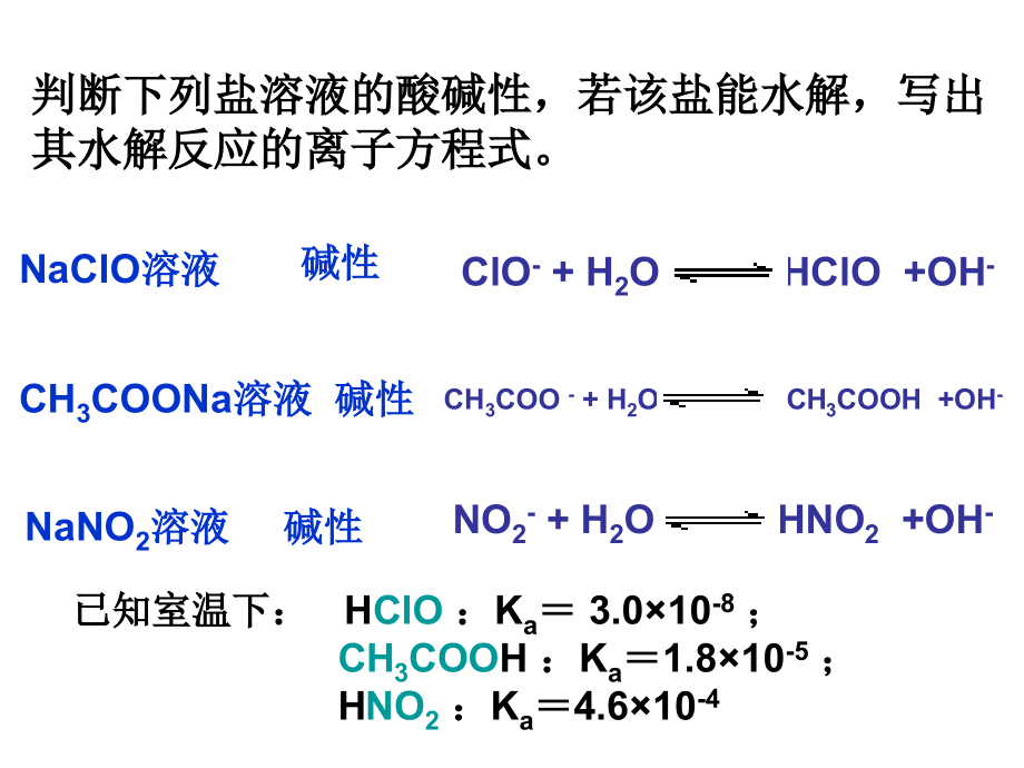 影响盐类水解的因素-完整.ppt_第2页