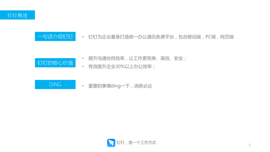 钉钉培训PPT课件.ppt_第2页