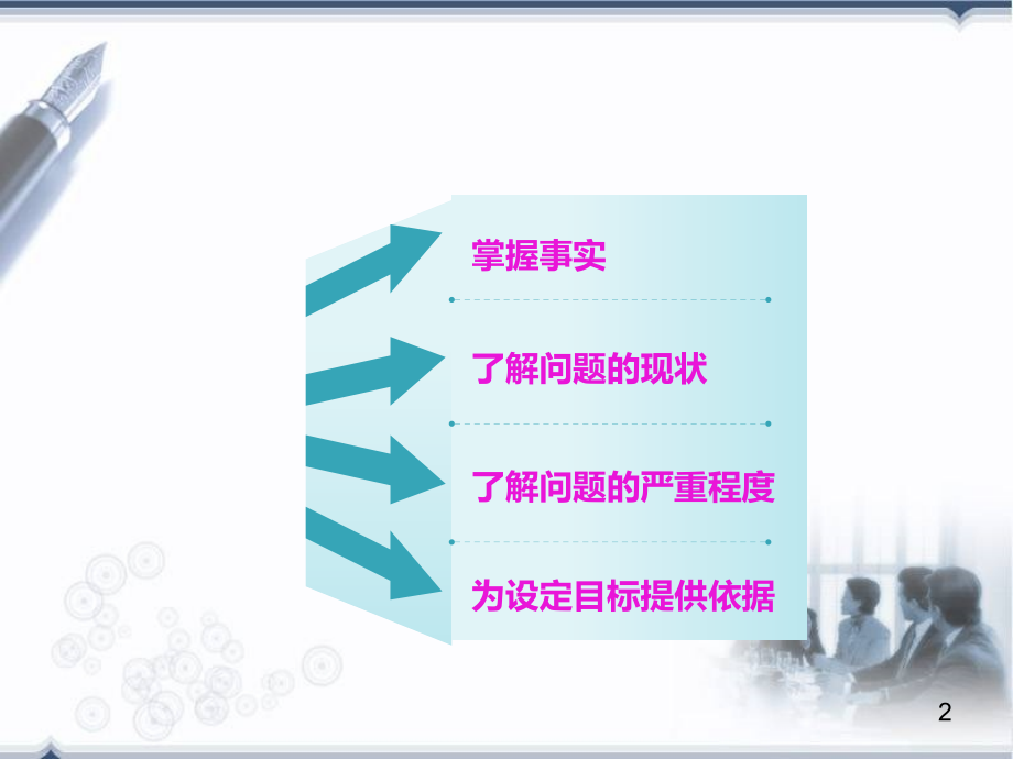 品管圈现状把握PPT课件.ppt_第2页