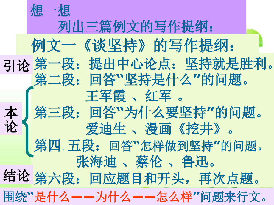 写作提纲.ppt_第2页