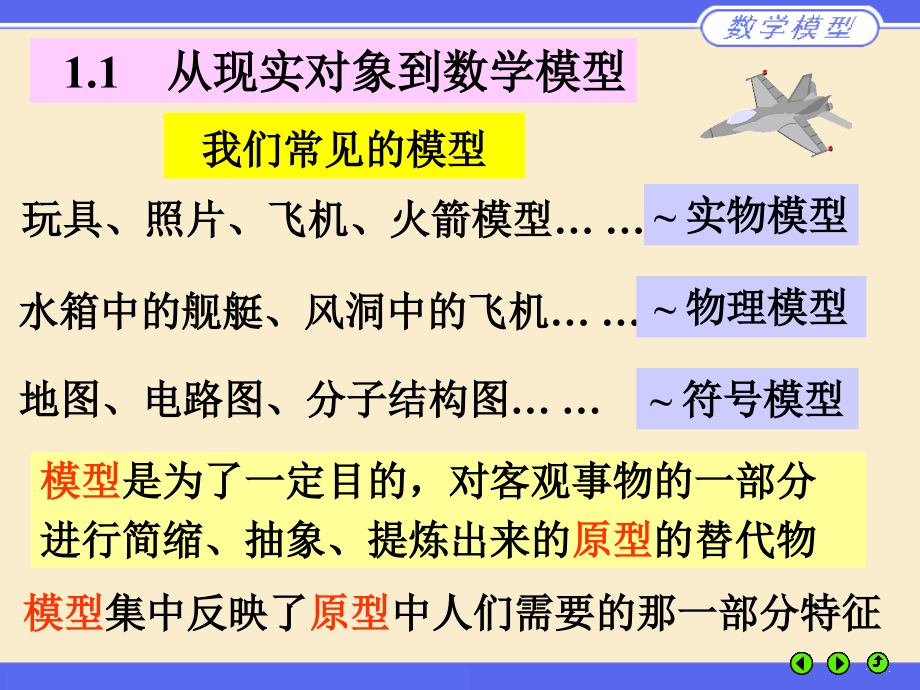 数学建模01建立数学模型.ppt_第2页