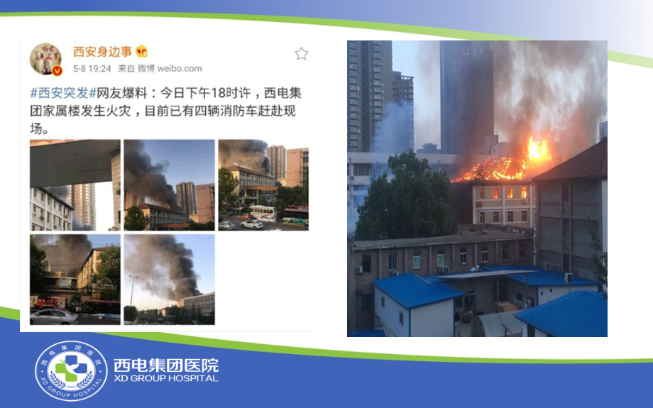 运用PDCA循环改进消防安全管理项目-xidian.pptx_第2页