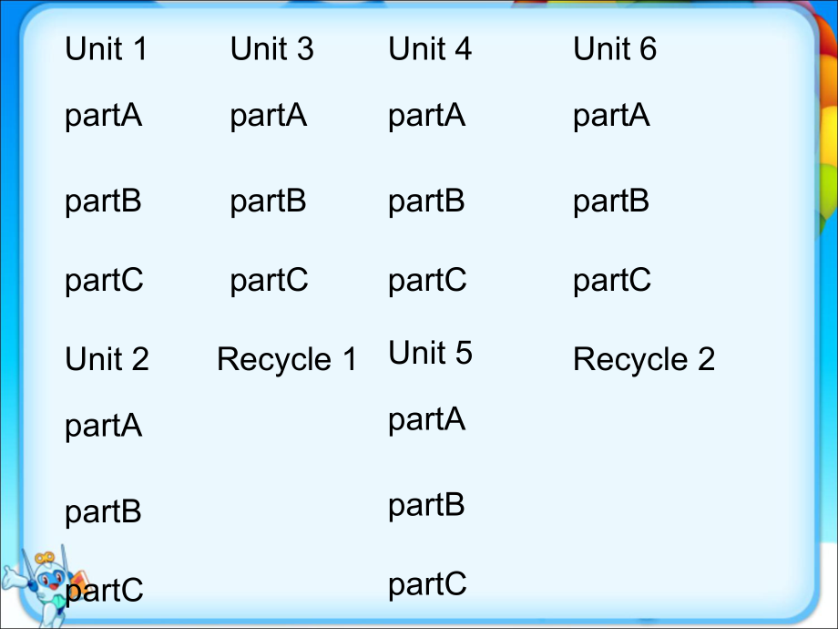 2023年春人教版pep四年级英语下册全册完整课件.ppt_第2页