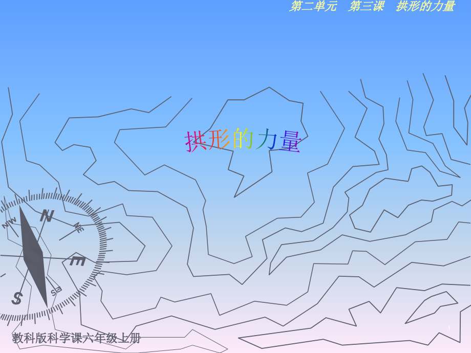 拱形的力量.ppt_第1页