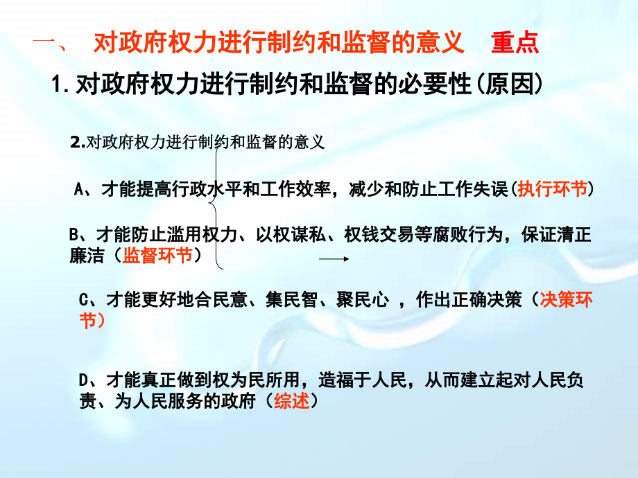 新人教版政治必修2权力的行使需要监督.ppt_第2页
