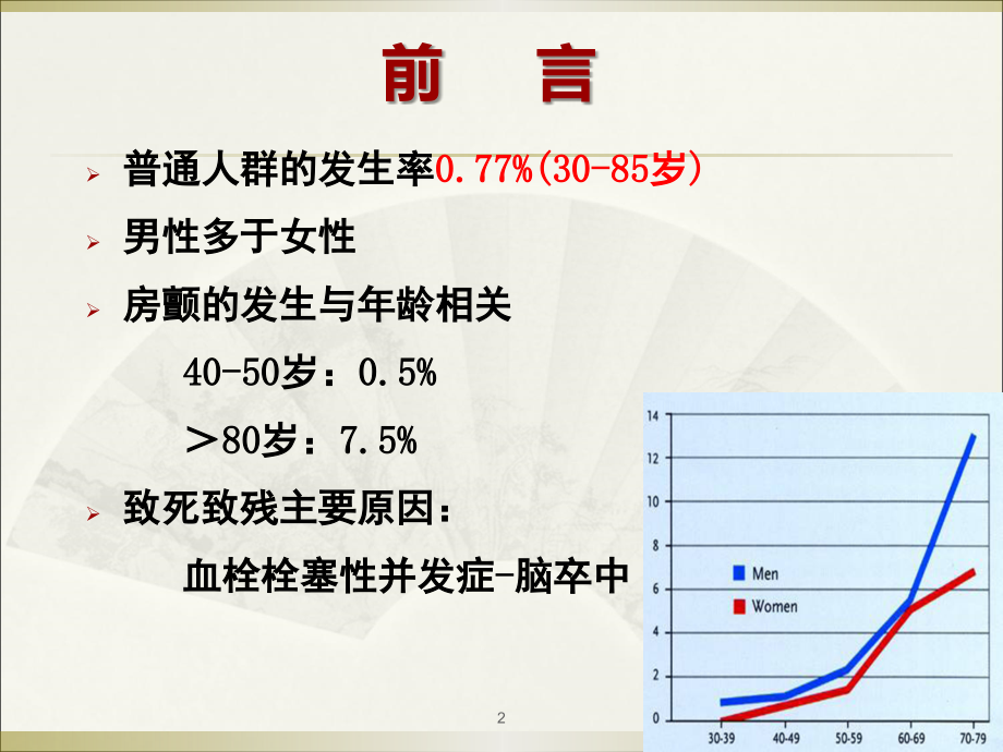 心房颤动抗凝治疗.ppt_第2页