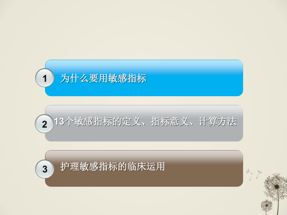 护理敏感指标9.ppt_第2页