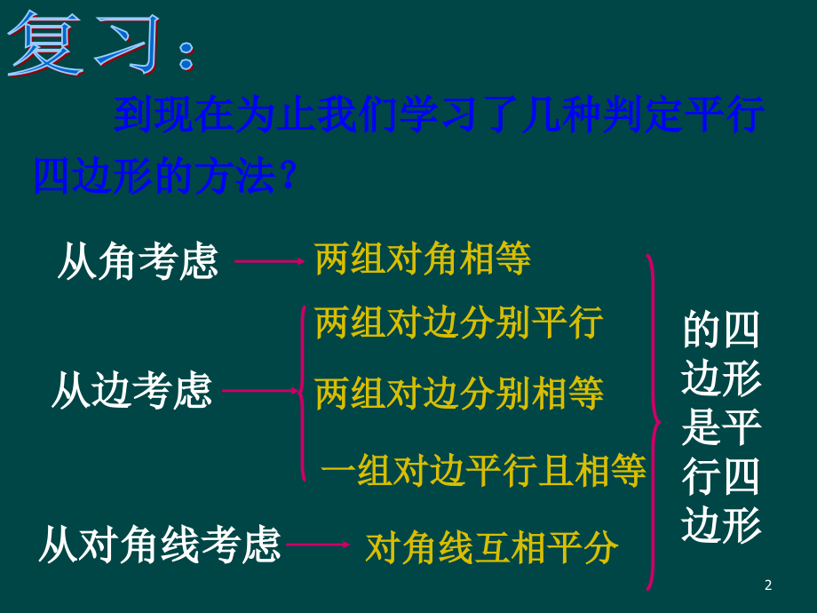 初二数学三角形中位线定理幻灯片.ppt_第2页