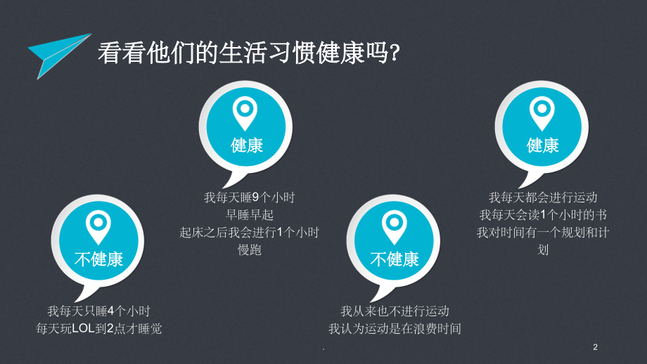 健康的生活习惯.ppt_第2页
