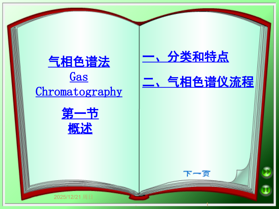 概述+气相色谱仪.ppt_第1页