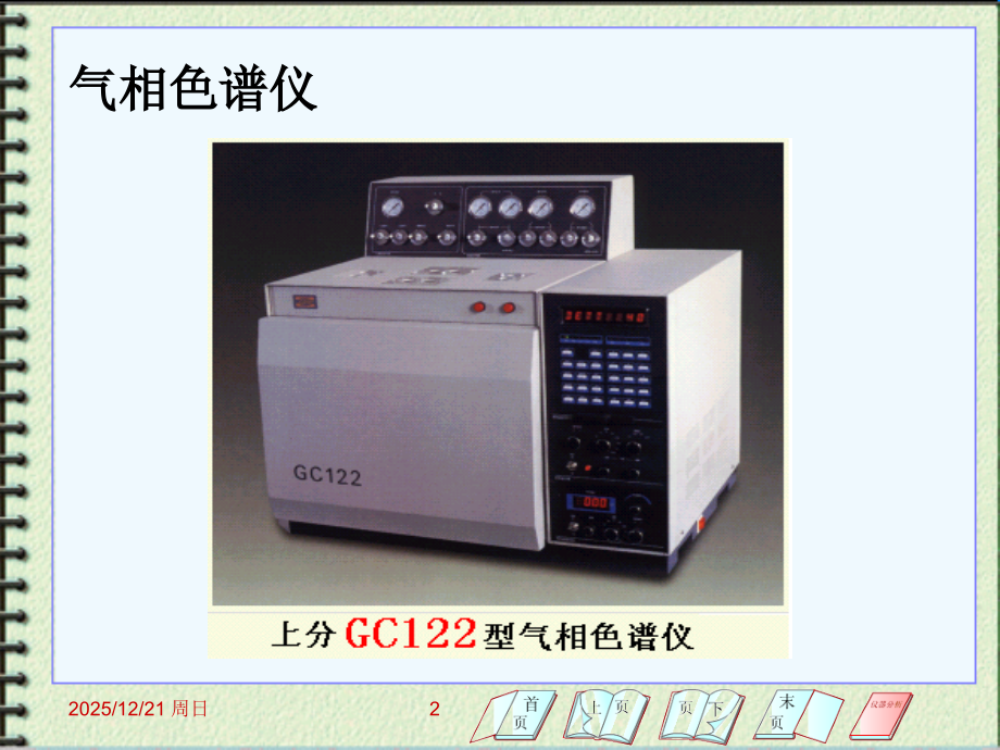 概述+气相色谱仪.ppt_第2页