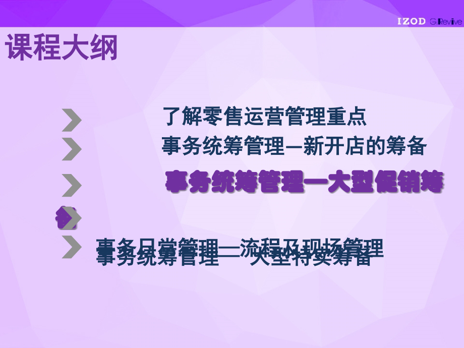 店铺事务统筹管理促销.pptx_第2页