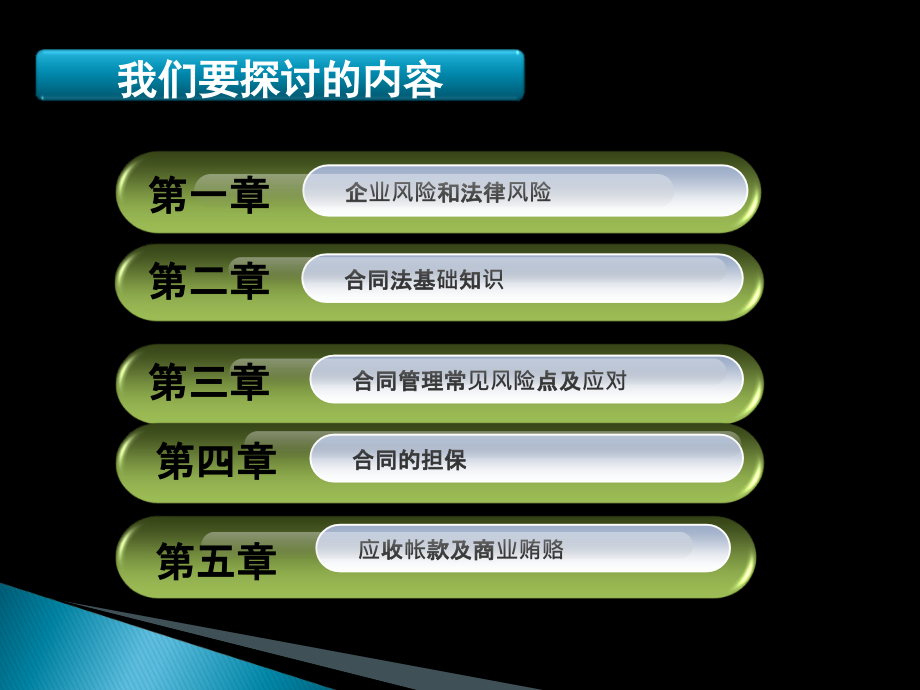 合同管理实务培训(修订版).pptx_第2页