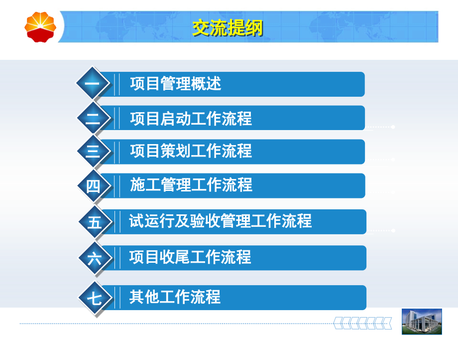 总承包项目管理相关工作流程.pptx_第2页