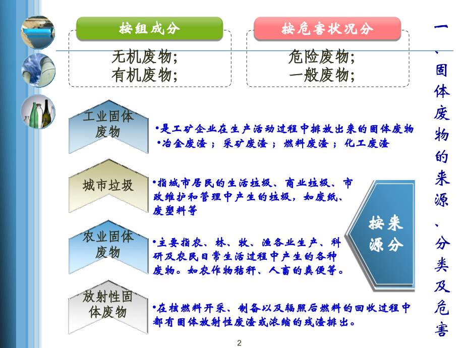 固体废物与化工废渣处置.ppt_第2页