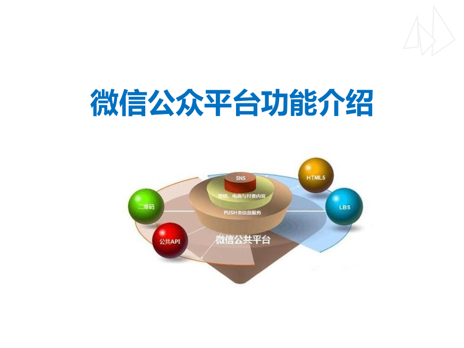 微信公众号内容的重要性.ppt_第1页