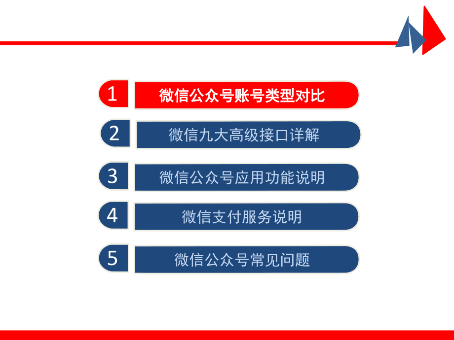 微信公众号内容的重要性.ppt_第2页