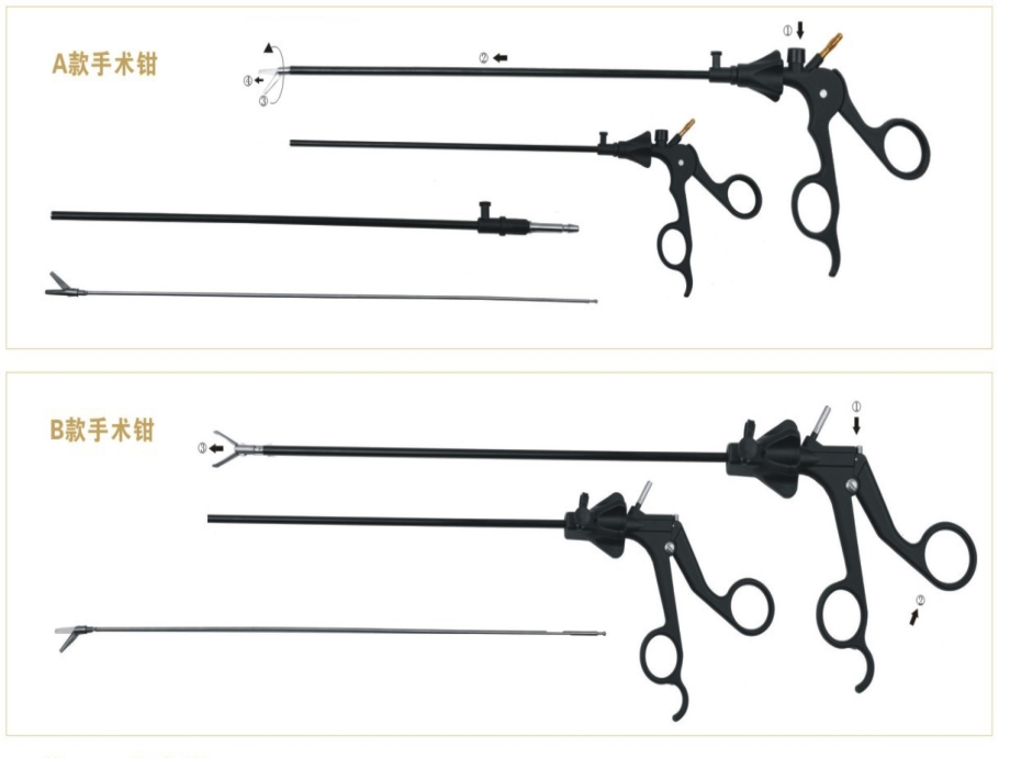 外科腹腔镜手术围术期护理.ppt_第2页