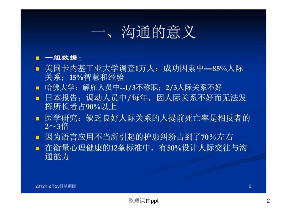 医护人际沟通与服务(朱红).ppt_第2页