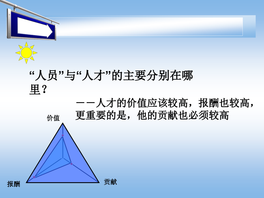 人才的价值及贡献ppt.ppt_第2页