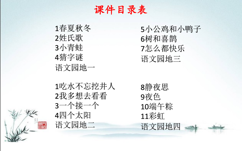 部编版一年级语文下册全册教学课件.pptx_第2页