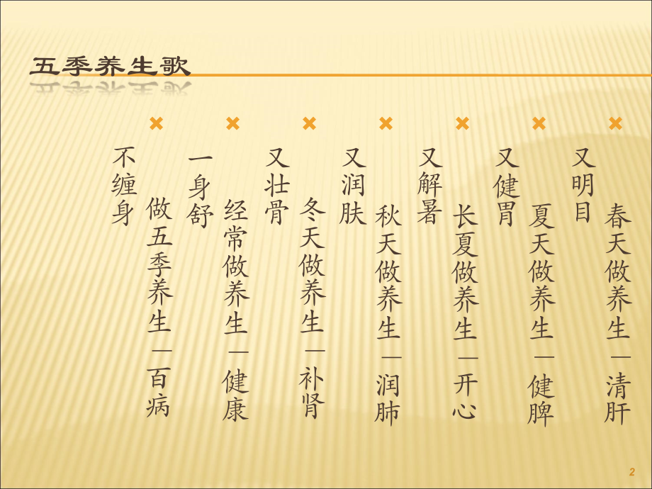 养生培训.ppt_第2页