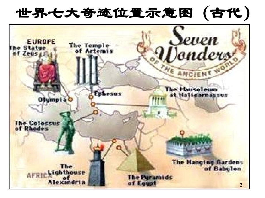 旅游资源评价ppt课件.ppt_第2页