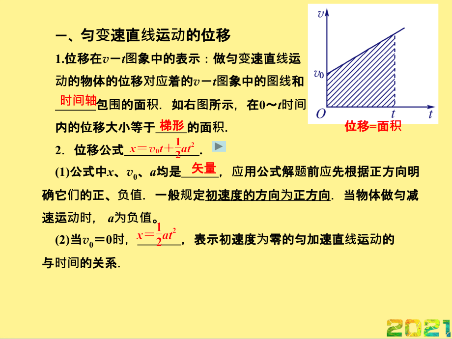 高中物理位移和时间关系优秀PPT完整PPT.ppt_第2页