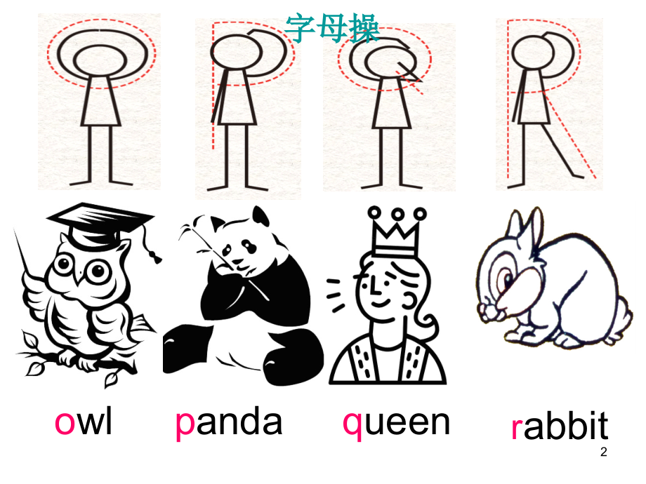 剑桥儿童英语启蒙Unit7-What27s-your-name.ppt_第2页