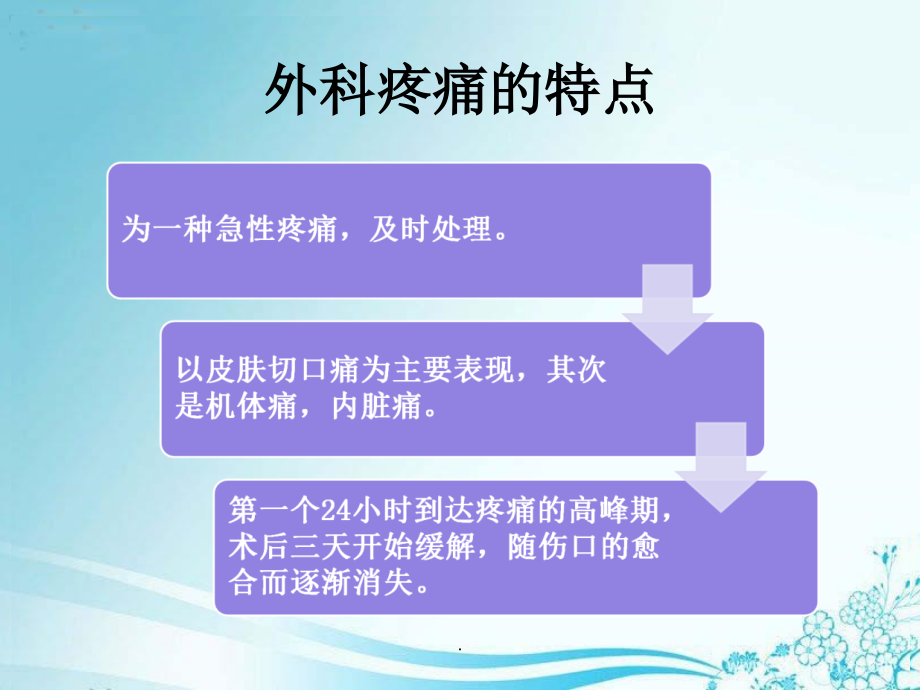 外科术后疼痛护理.ppt_第2页