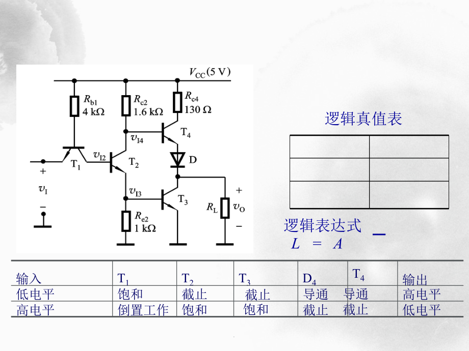 康华光数电第五版.ppt_第1页