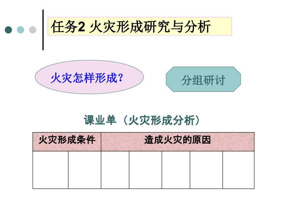 建筑电气消防工程(上).ppt_第1页