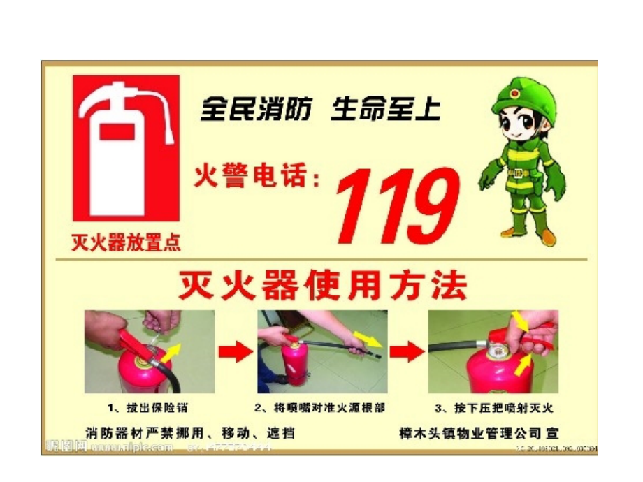 灭火器及消防栓使用方法ppt.ppt_第2页